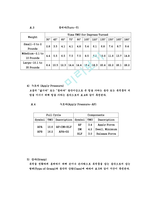 MTM (Methods   Time   Measurement)   (10 )